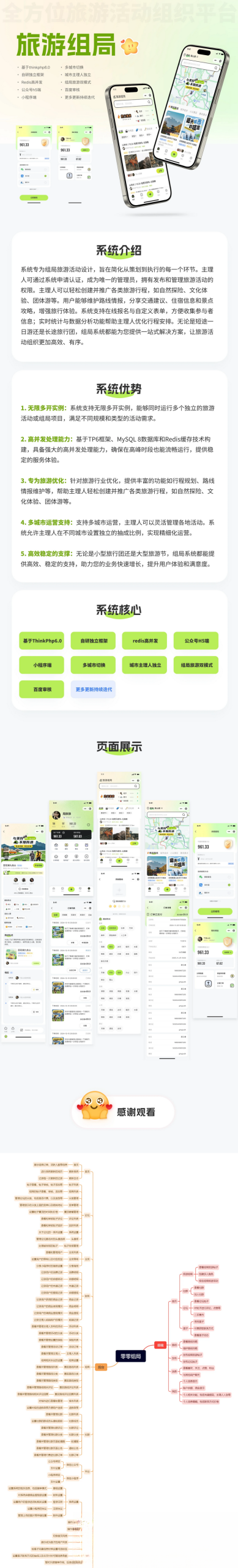组局付费进群论坛社群旅游搭子系统小程序【单前端代码】适合二开-享梦库