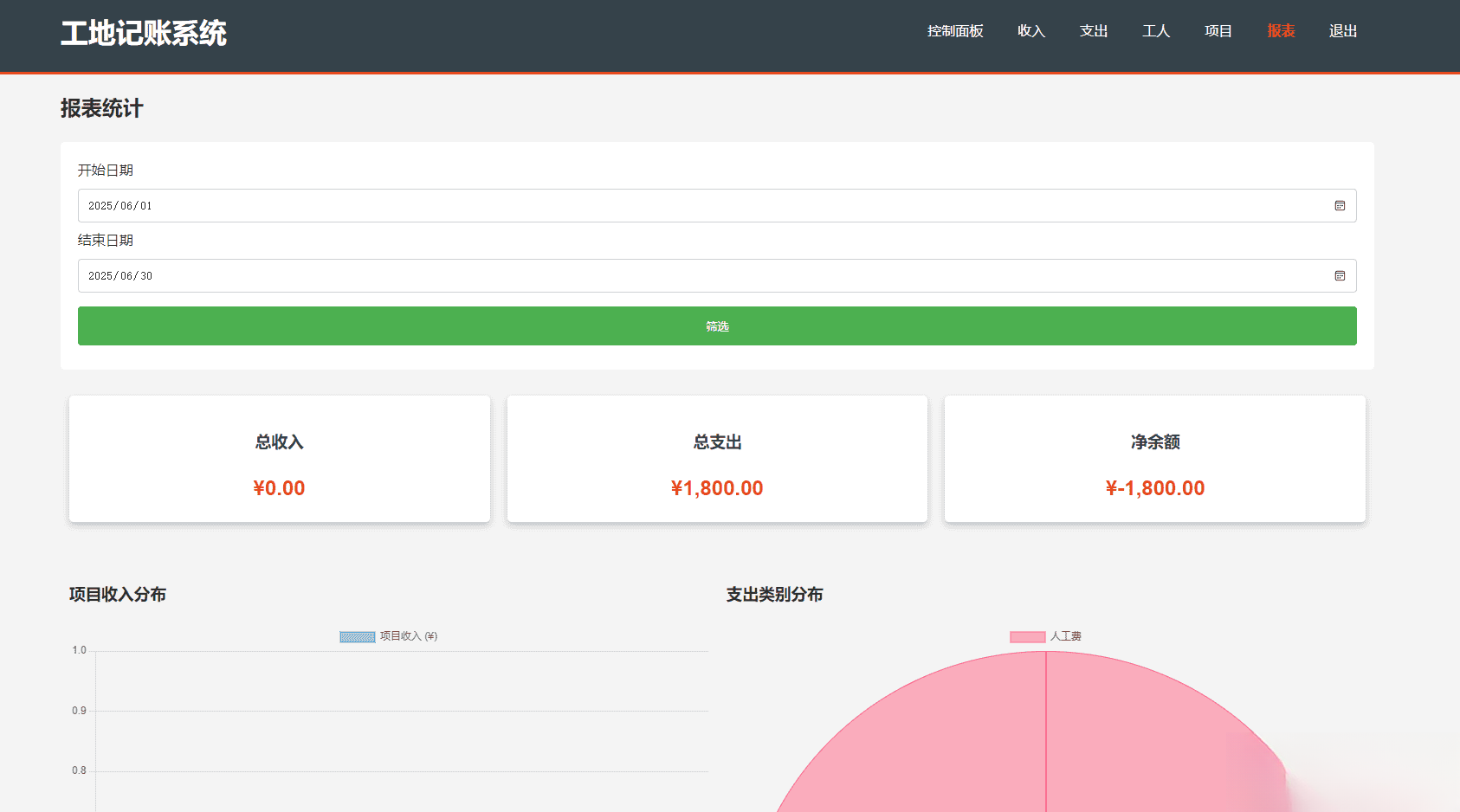 PHP公司收入支出记账系统/员工记账系统源码开源-享梦库