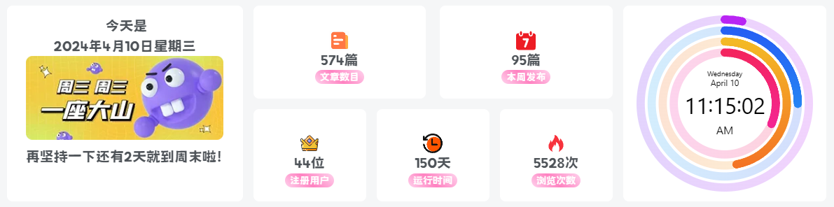 子比主题美化 – 底部横向网站信息统计模块