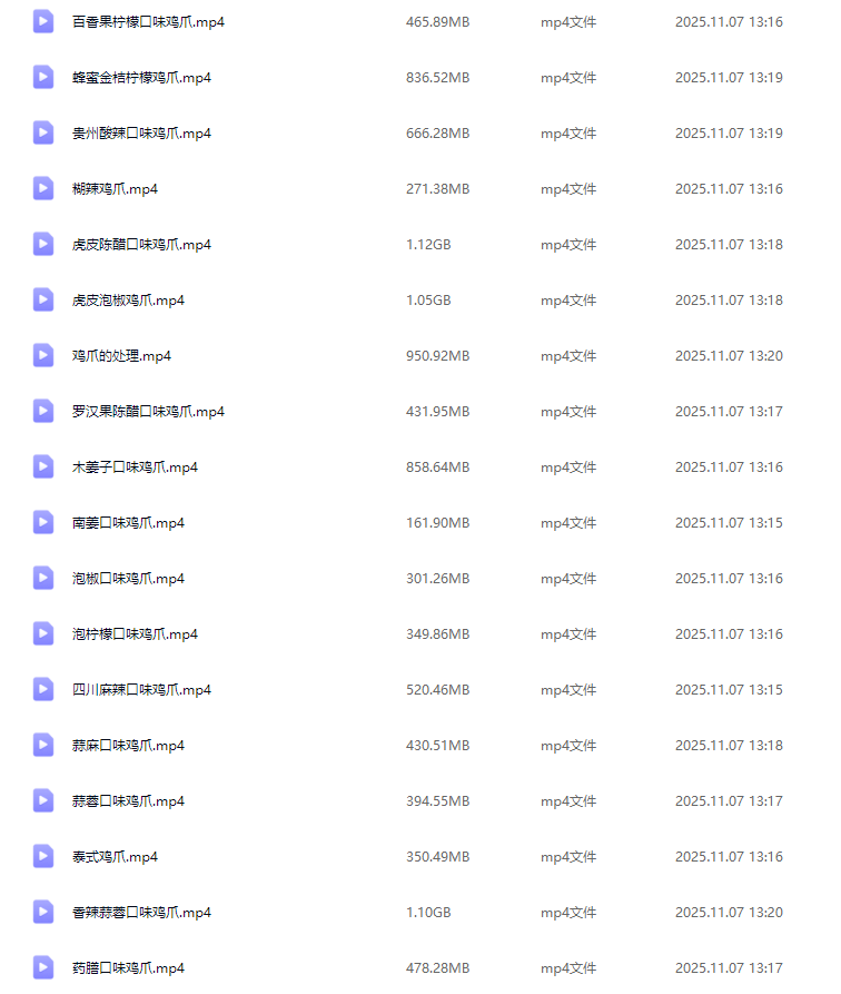 网红17种口味凤爪配方教程-享梦库
